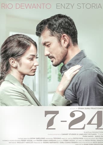 Anggara finds Aini, his wife, missing some of the time due to illness just before their second wedding anniversary. So how did Anggara know the fact that the memories that his wife had lost were all about him, so that he thought Anggara was his husband in the last few years of his wife's life?